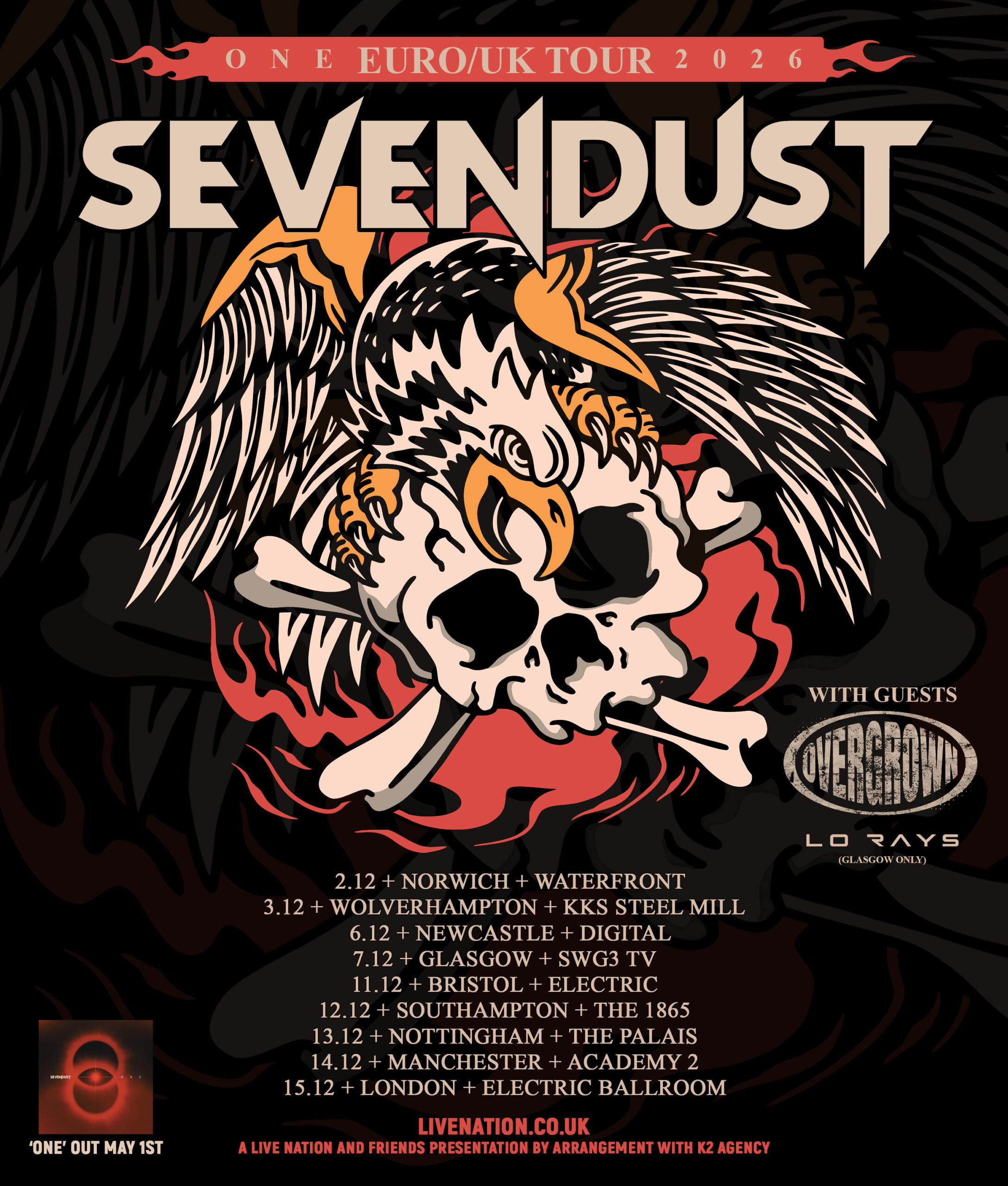 Sevendust
