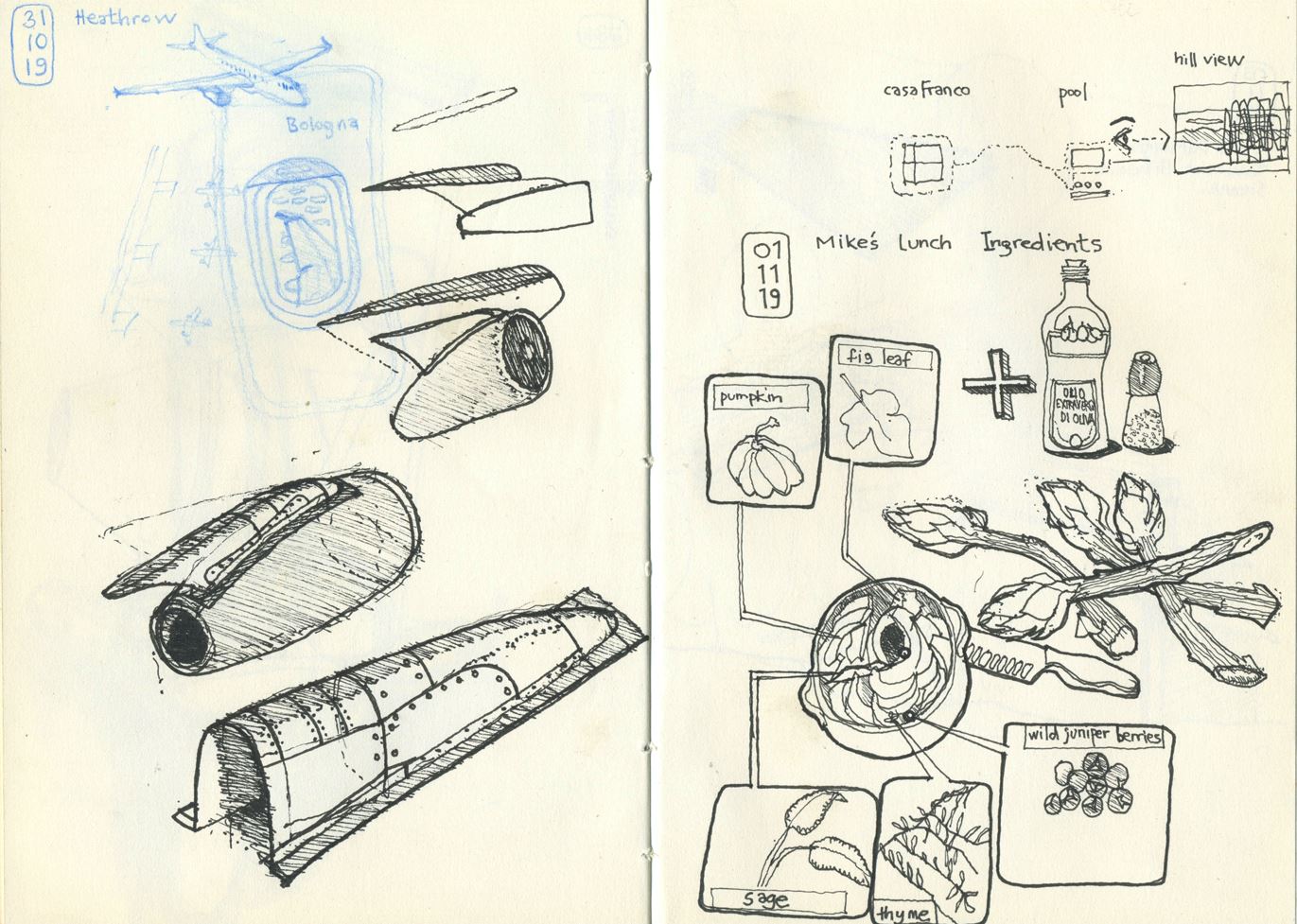 Workshop: Develop your Sketchbook Practice