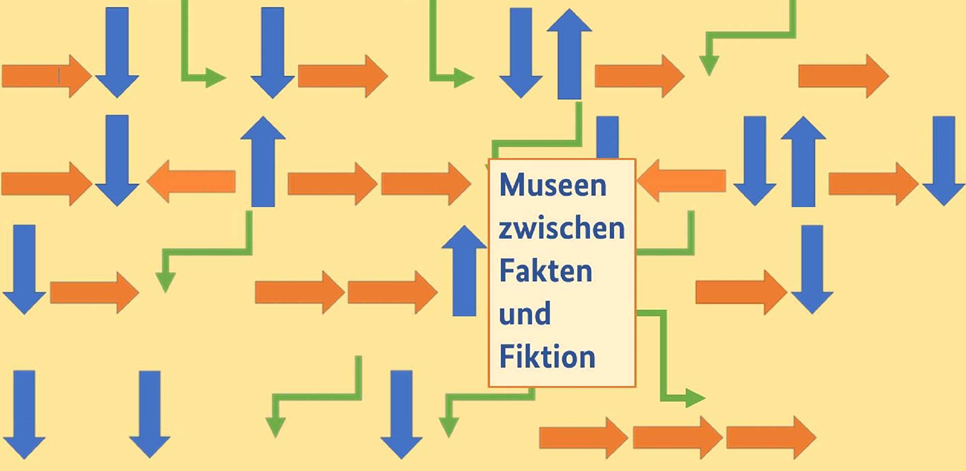 Museums between fact and fiction