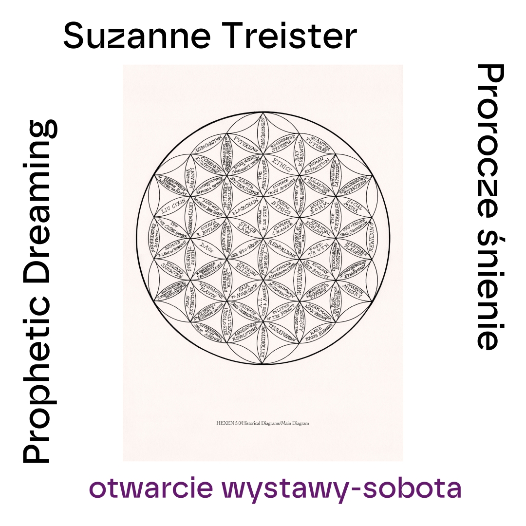 Exhibition Opening: Suzanne Treister: Prophetic Dreaming | Saturday