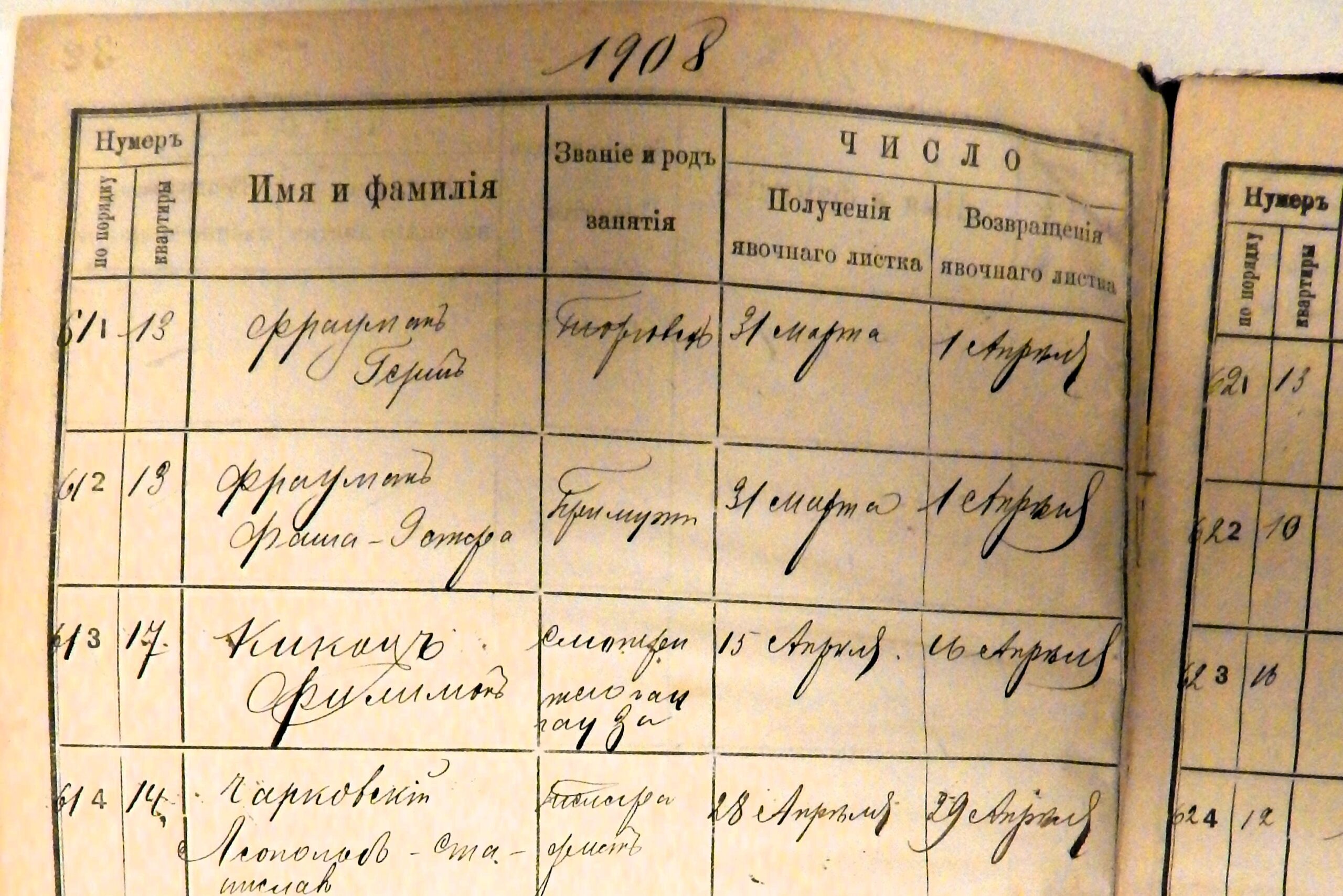 How to search for information about ancestors? | Advanced Workshops