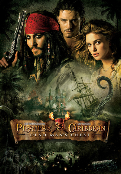 Pirates of the Caribbean: Dead Man's Chest in Helios RePlay