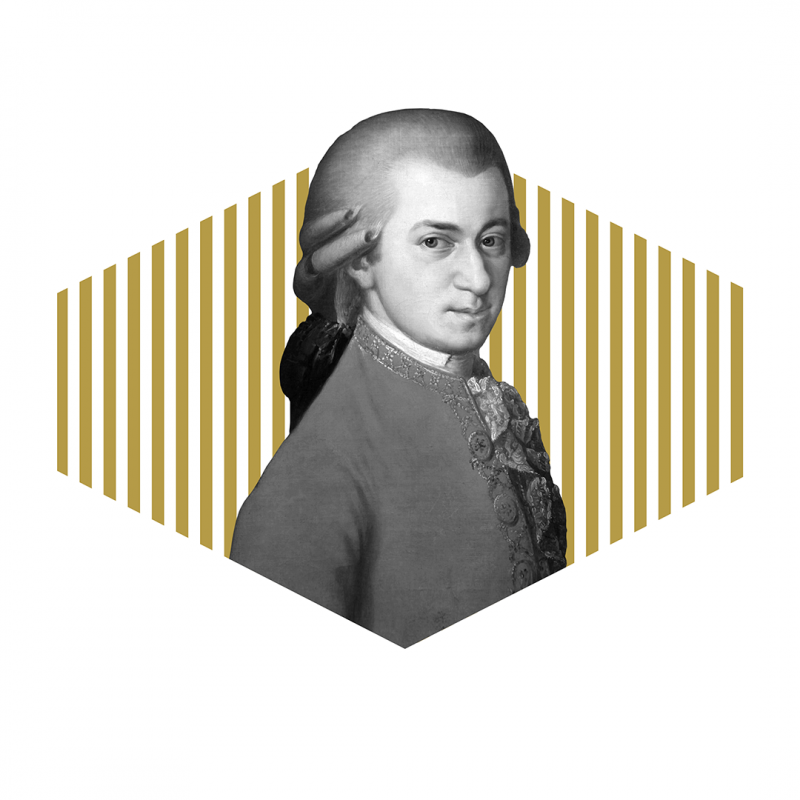 Symphonic monuments | Mozart